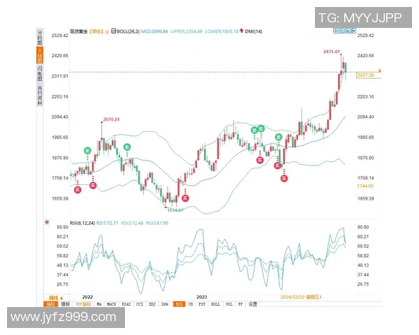 联赛动态分析：各队表现起伏与未来走势展望