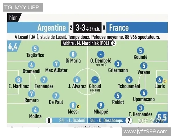 法国队战术体系调整解析及其对未来比赛的影响与展望